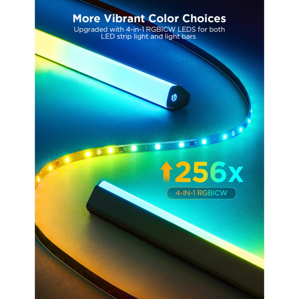 ชุดไฟตกแต่ง GOVEE TV BACKLIGHT KIT 3 LITE WITH RGBIC LIGHT BAR  48 วัตต์  สำหรับทีวี 55 -65 นิ้ว_4